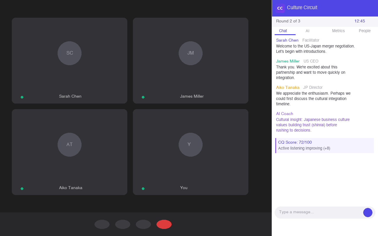 Culture Circuit running inside a Google Meet™ session, showing the simulation side panel and main stage dashboard